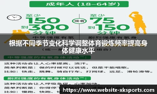 根据不同季节变化科学调整体育锻炼频率提高身体健康水平